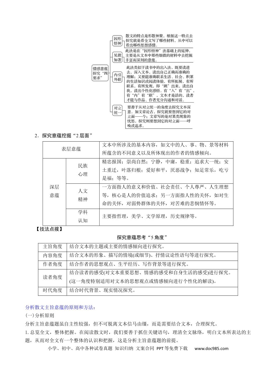 高考语文 专题14+探究散文的丰富意蕴（讲义）-2024年高考语文二轮复习讲练测（新教材新高考） (1).docx