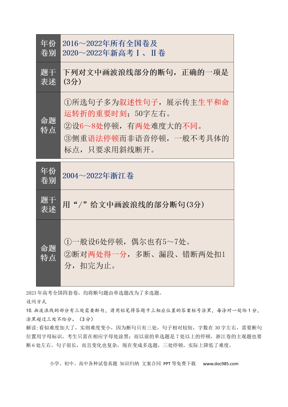 高考语文 专题15+文言文断句新题型（讲义）-2024年高考语文二轮复习讲练测（新教材新高考）(1).docx