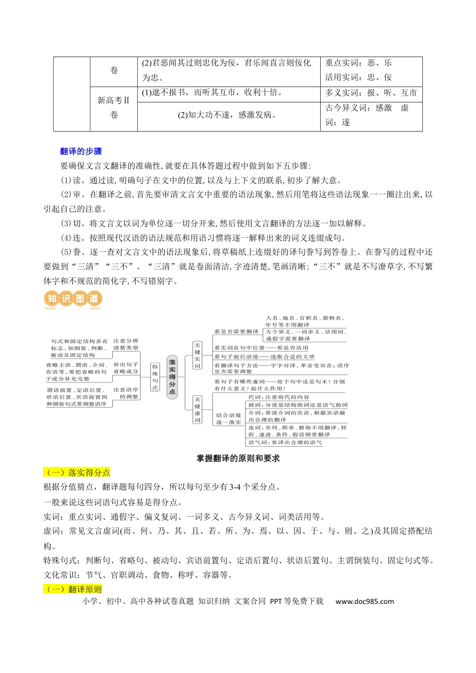 高考语文 专题18+文言文翻译（讲义）-2024年高考语文二轮复习讲练测（新教材新高考）(1).docx