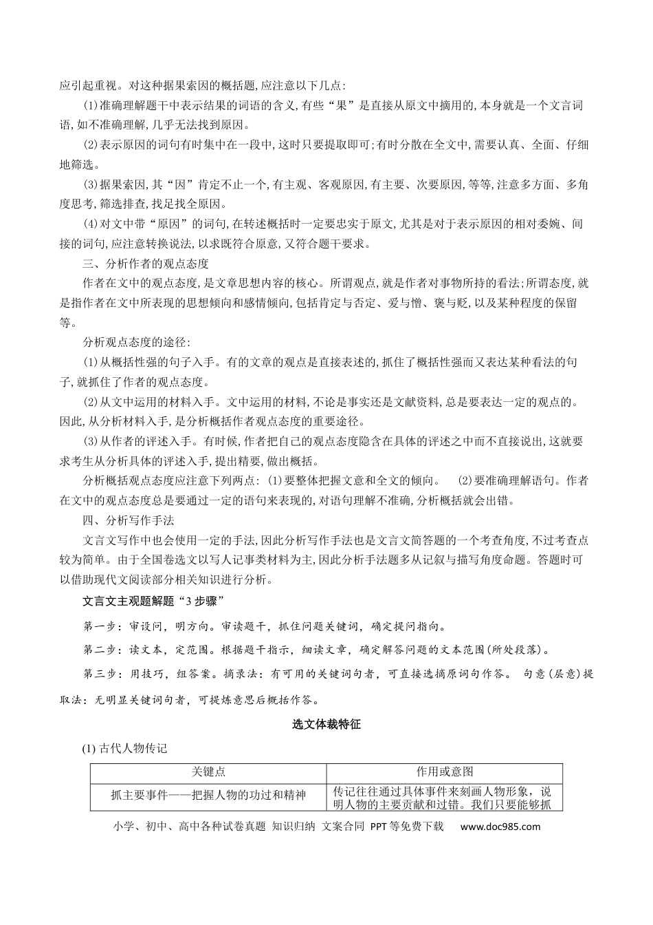 高考语文 专题19+突破文言文阅读简答题（讲义）-2024年高考语文二轮复习讲练测（新教材新高考）(1).docx