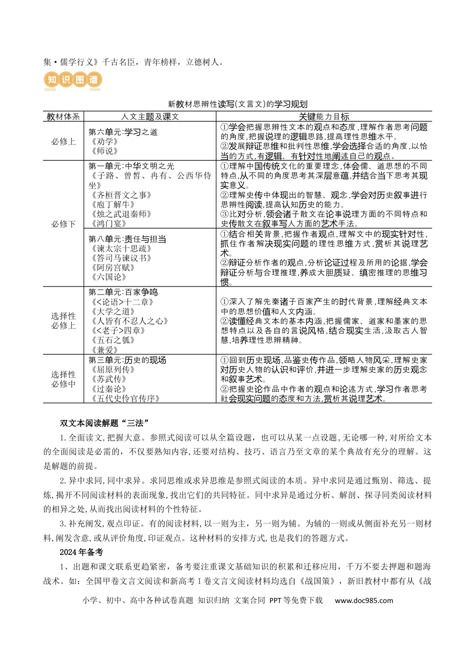 高考语文 专题20+文言文双文本阅读新题型（讲义）-2024年高考语文二轮复习讲练测（新教材新高考） (1).docx