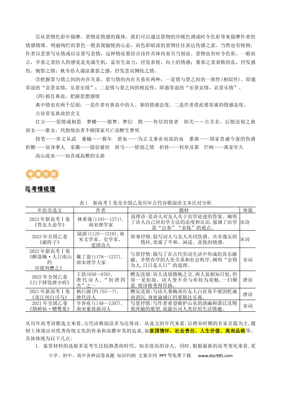 高考语文 专题23+古代诗歌的情感态度和语言艺术（讲义）-2024年高考语文二轮复习讲练测（新教材新高考） (1).docx