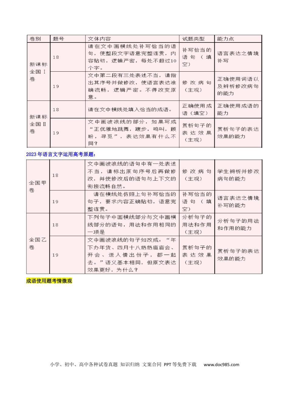 高考语文 专题25 词语使用和病句修改（讲义）-2024年高考语文二轮复习讲练测（新教材新高考） (1).docx