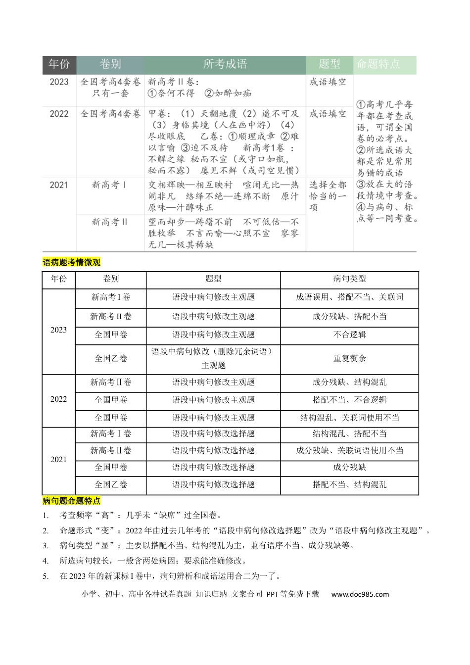 高考语文 专题25 词语使用和病句修改（讲义）-2024年高考语文二轮复习讲练测（新教材新高考） (1).docx
