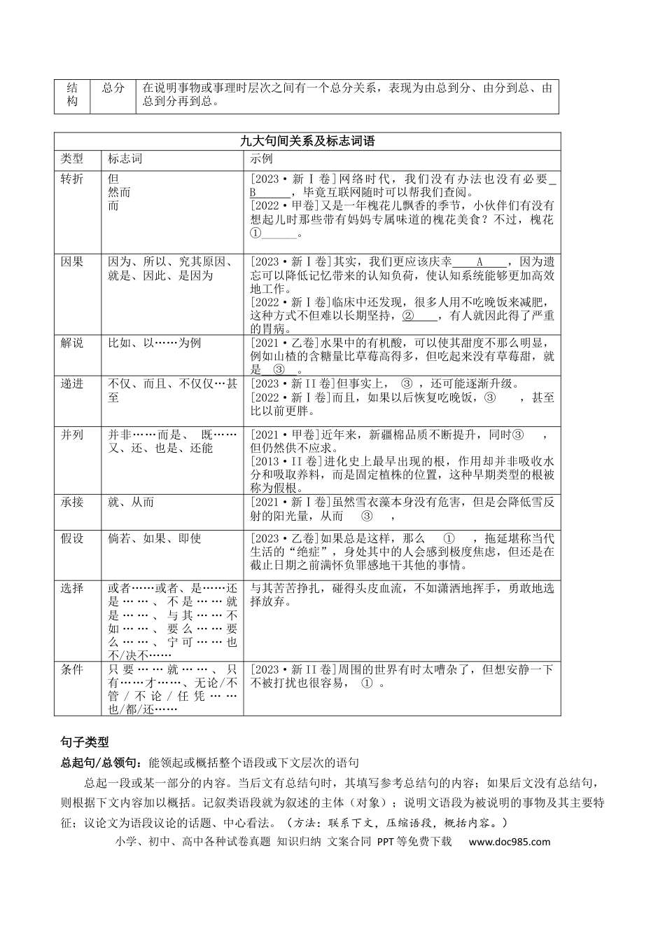 高考语文 专题27+因境补文类新题型（讲义）-2024年高考语文二轮复习讲练测（新教材新高考） (1).docx