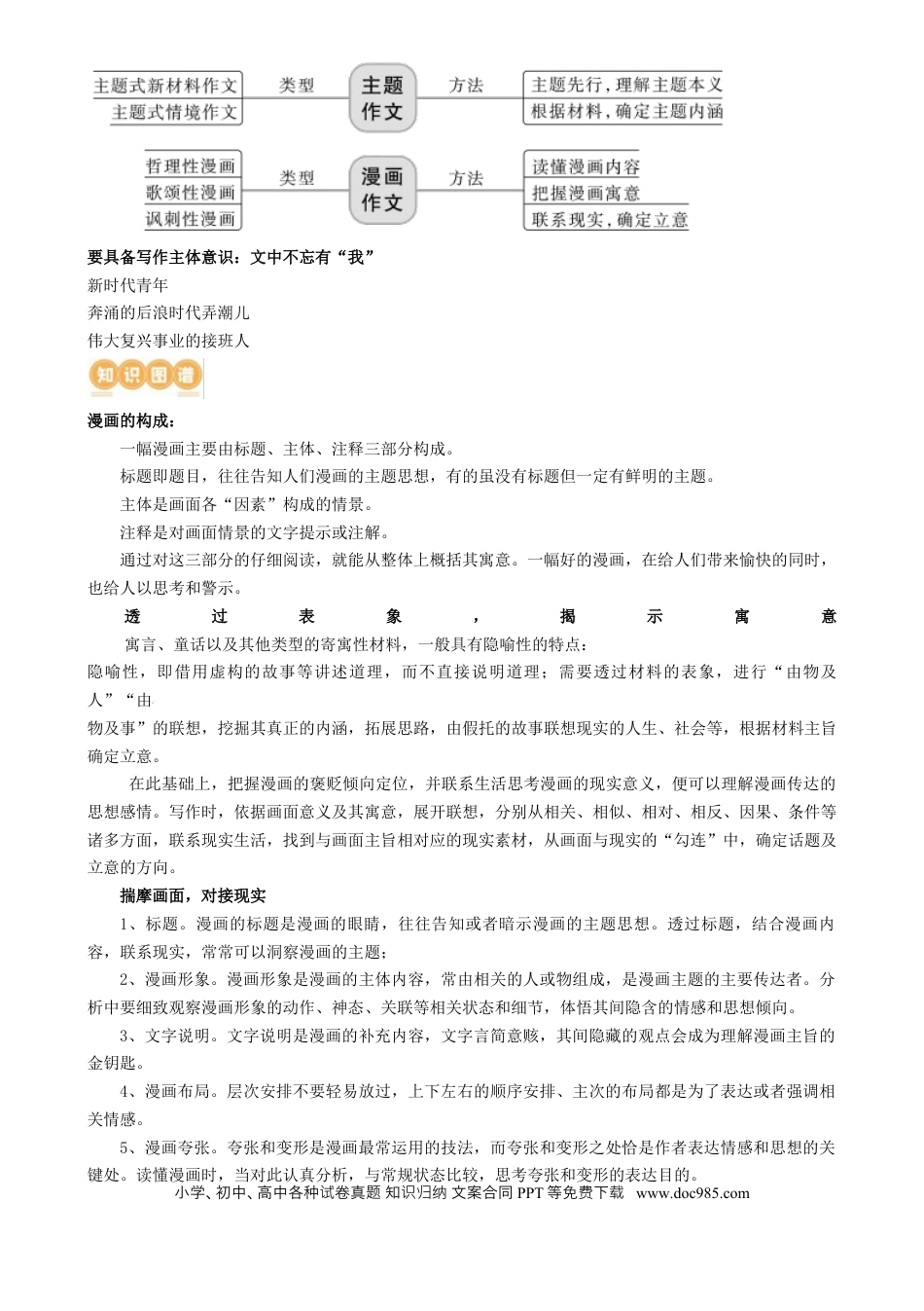 高考语文 专题31 警惕漫画作文“再出江湖”（讲义）-2024年高考语文二轮复习讲练测（新教材新高考）[h][43443228](1).docx