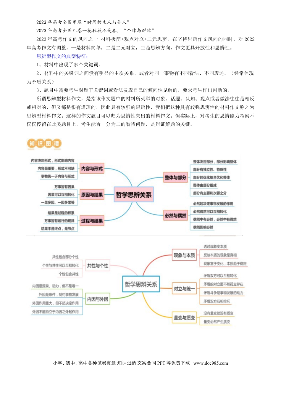 高考语文 专题32 思辨型作文和作文的思辨性（讲义）-2024年高考语文二轮复习讲练测（新教材新高考）[h][43468019] (1).docx