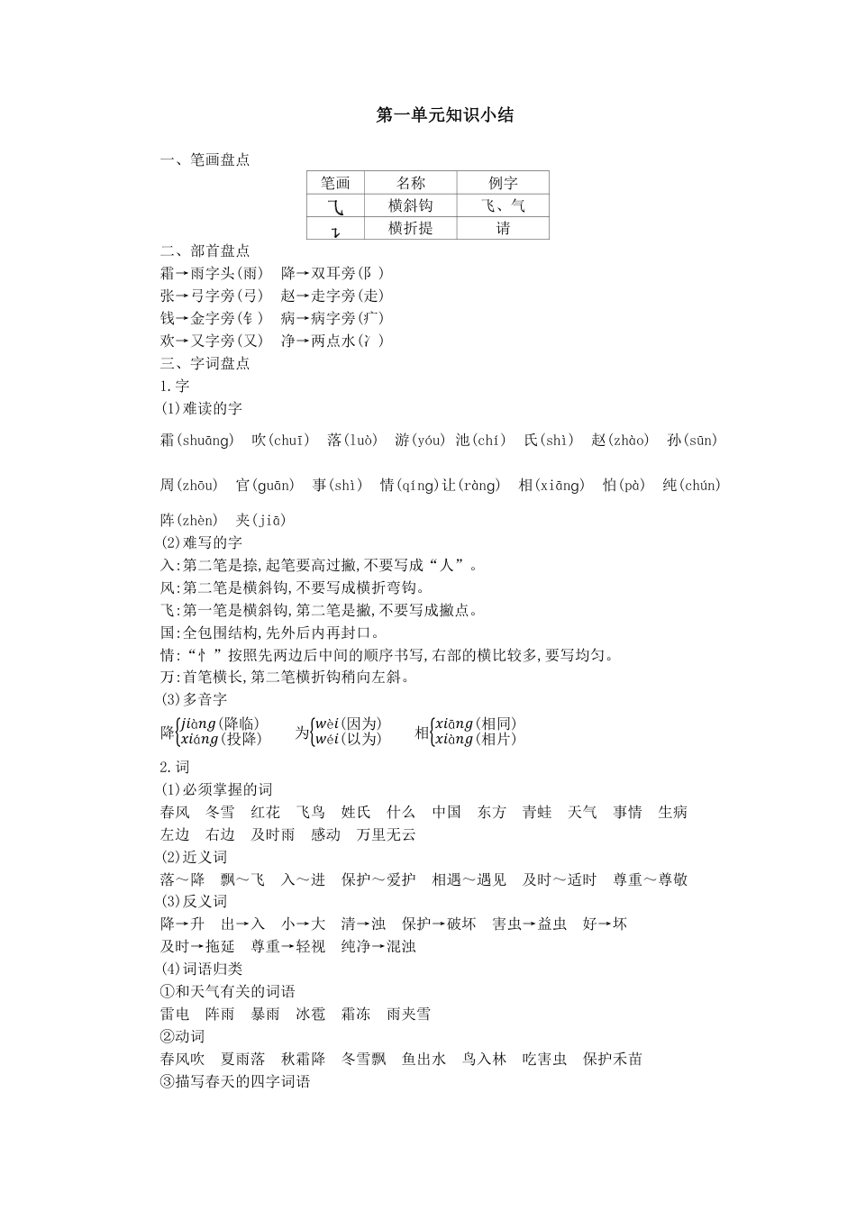 人教小学语文1下 单元知识小结（pdf版）第一单元知识小结.pdf