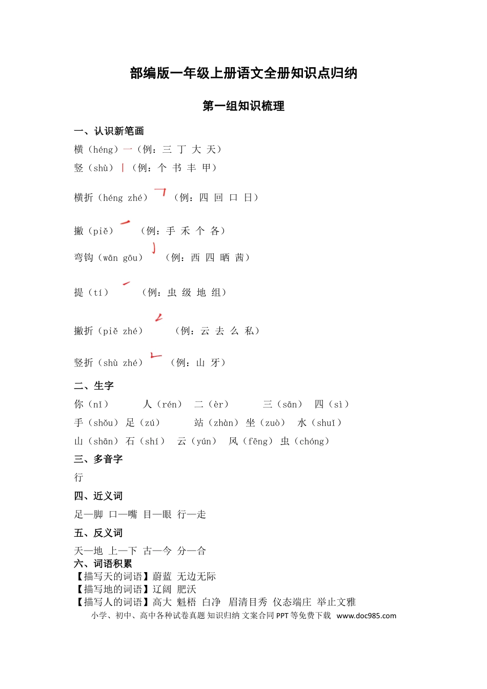 【知识点归纳总结】人教小学语文 1年级上人教小学语文1.doc