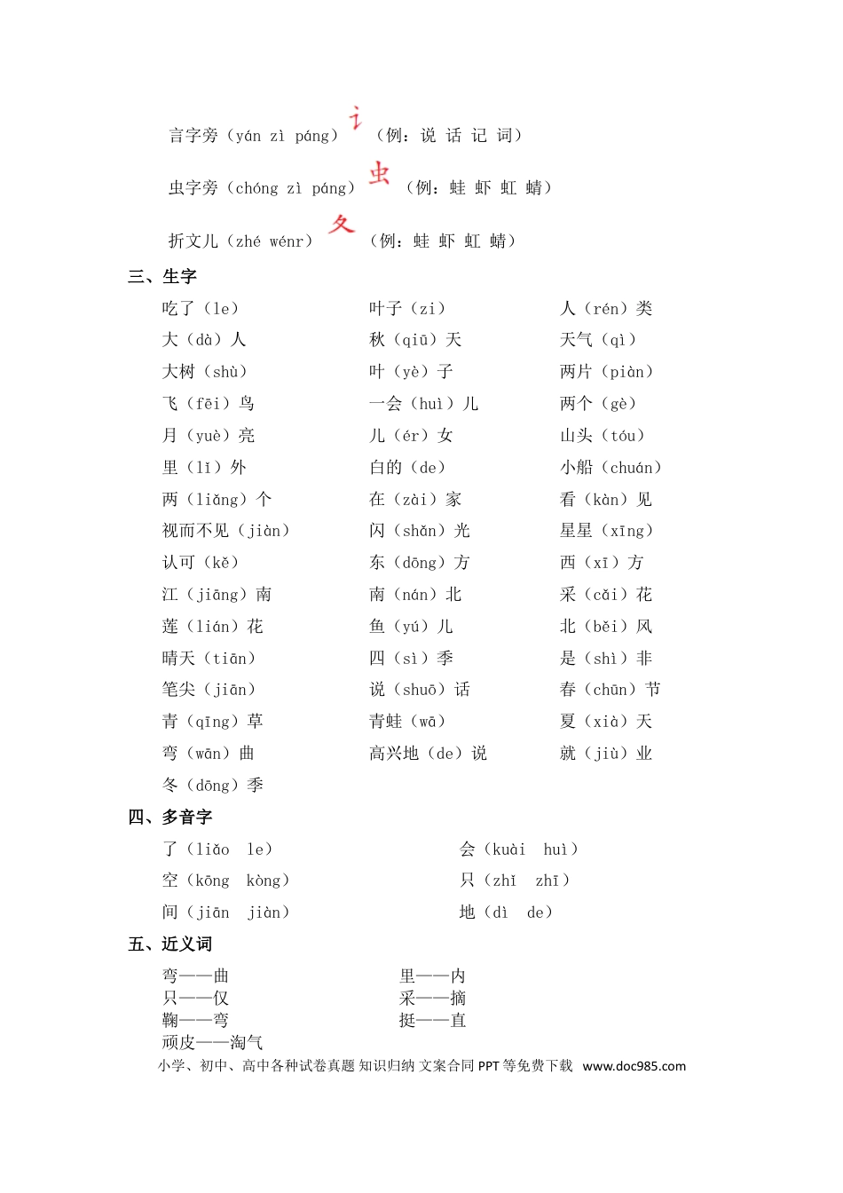 【知识点归纳总结】人教小学语文 1年级上人教小学语文1.doc