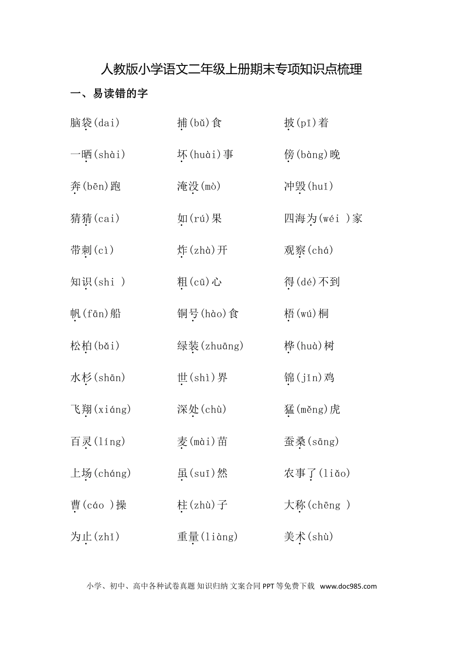 【知识点归纳总结】人教小学语文 2年级上人教小学语文2(1).doc