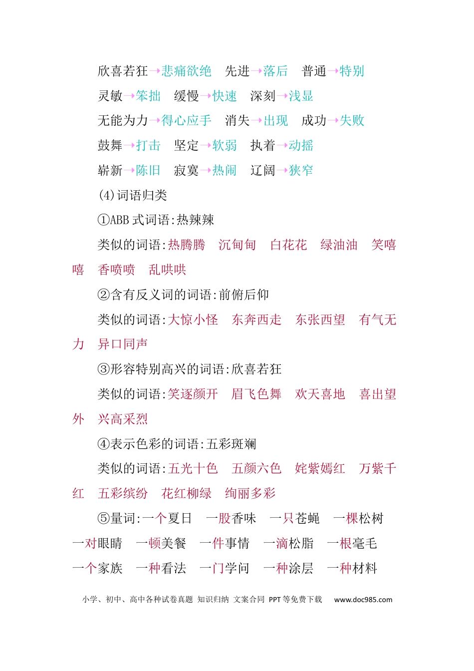 人教小学语文4下 单元知识小结第二单元知识小结.docx