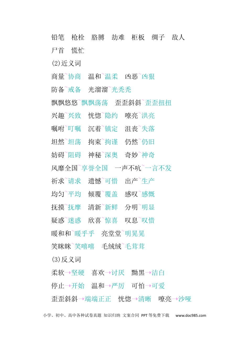 人教小学语文4下 单元知识小结第六单元知识小结.docx