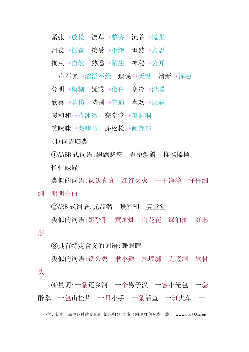 人教小学语文4下 单元知识小结第六单元知识小结.docx
