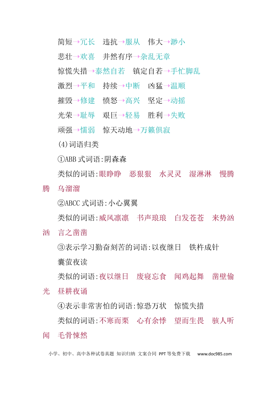 人教小学语文4下 单元知识小结第七单元知识小结.docx
