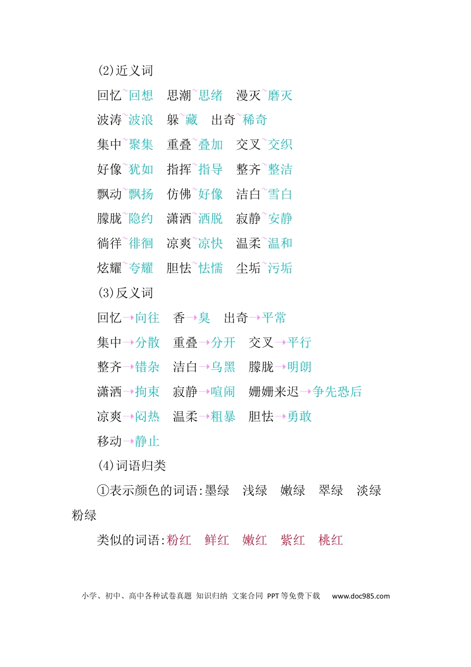 人教小学语文4下 单元知识小结第三单元知识小结.docx
