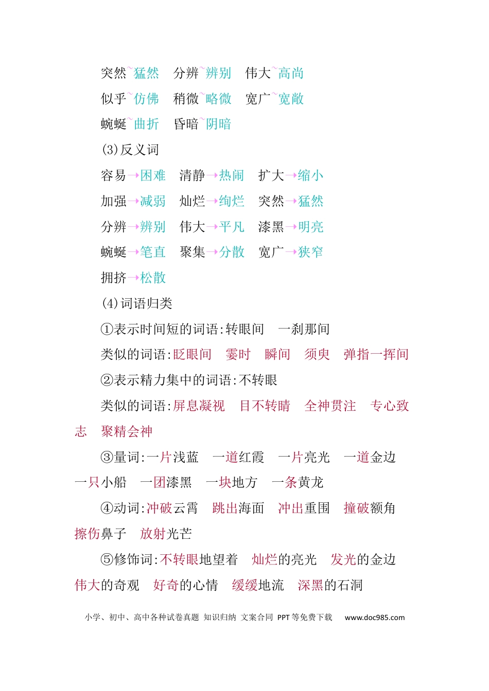 人教小学语文4下 单元知识小结第五单元知识小结.docx