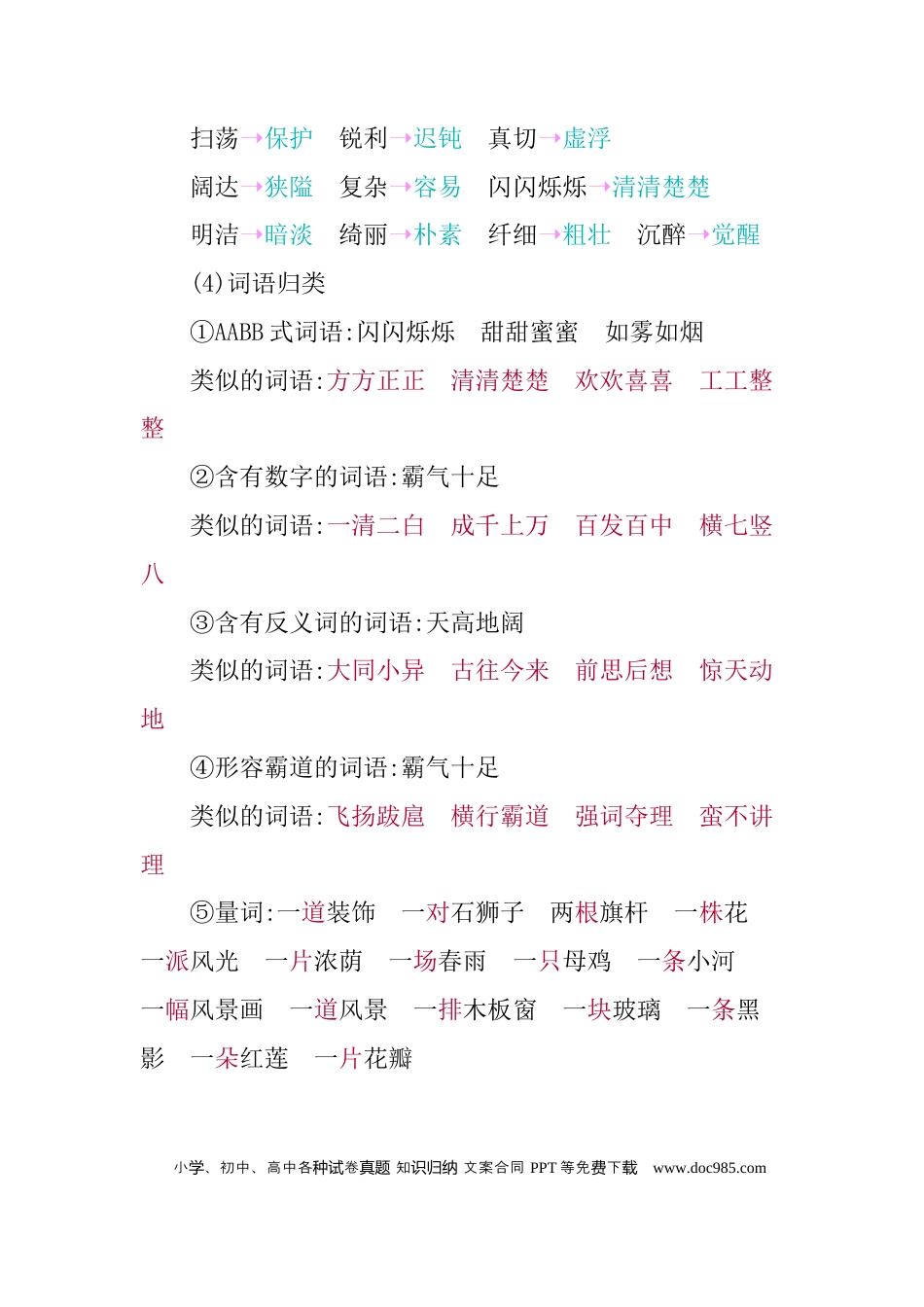人教小学语文4下 单元知识小结第一单元知识小结.docx
