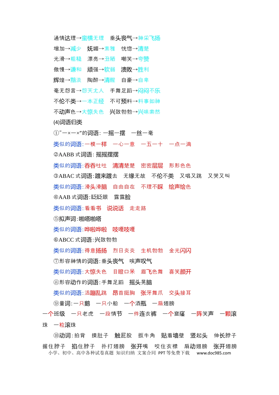 人教小学语文4上 单元知识点小结第6单元知识小结.docx