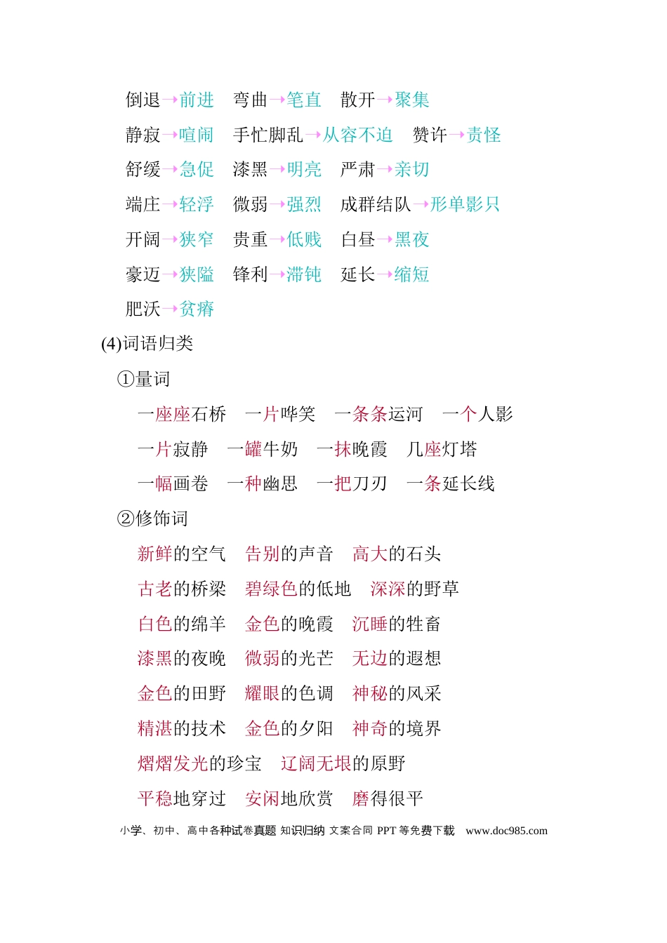 人教小学语文5下 单元知识点小结第七单元知识小结.docx