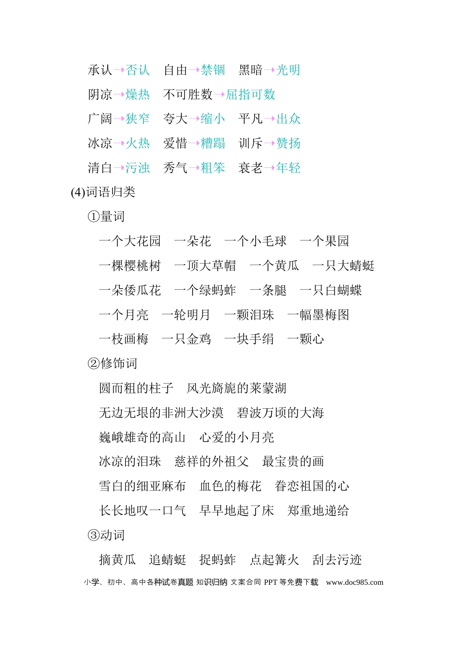 人教小学语文5下 单元知识点小结第一单元知识小结.docx