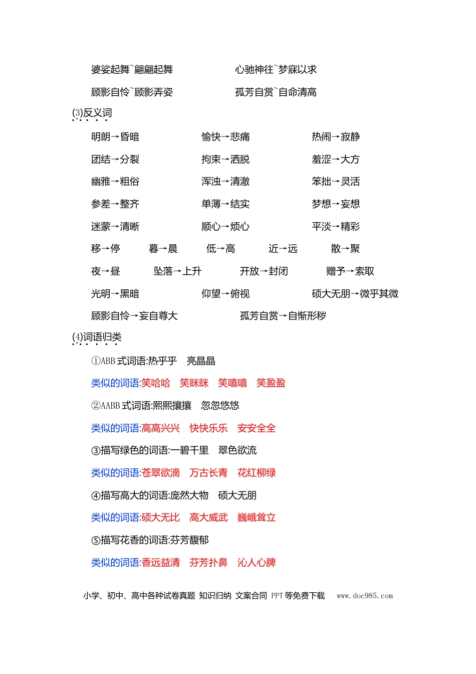 【知识点归纳总结】人教小学语文 6年级上人教小学语文6.doc