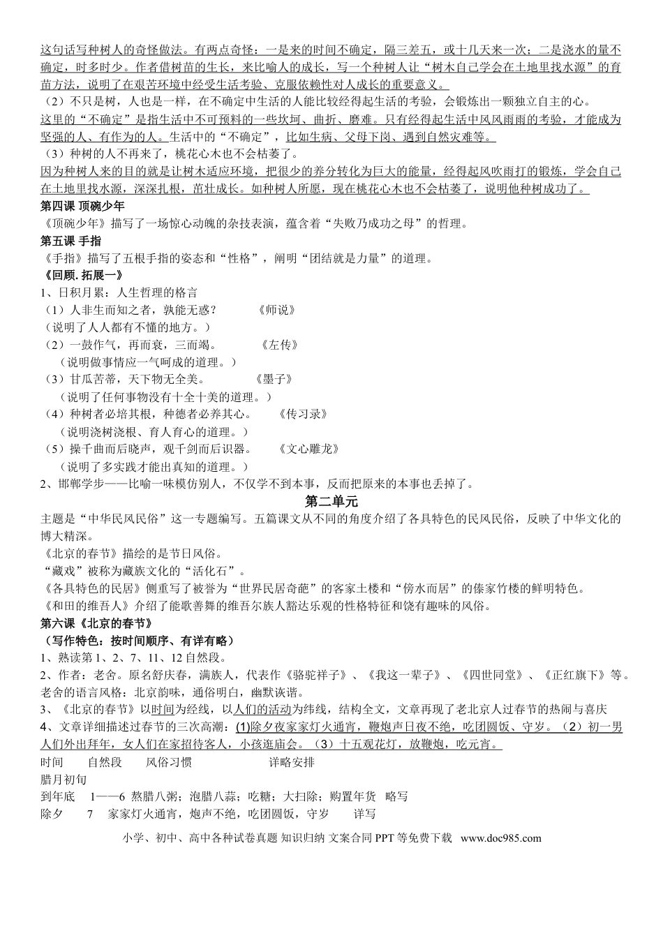【知识点归纳总结】人教小学语文 6年级下人教版小学语文六年级.doc