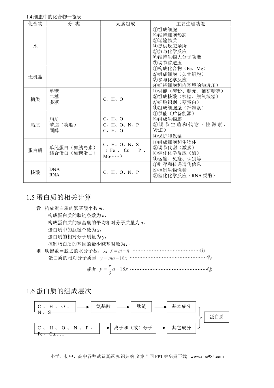 （超详）高中生物知识点归纳汇总.doc