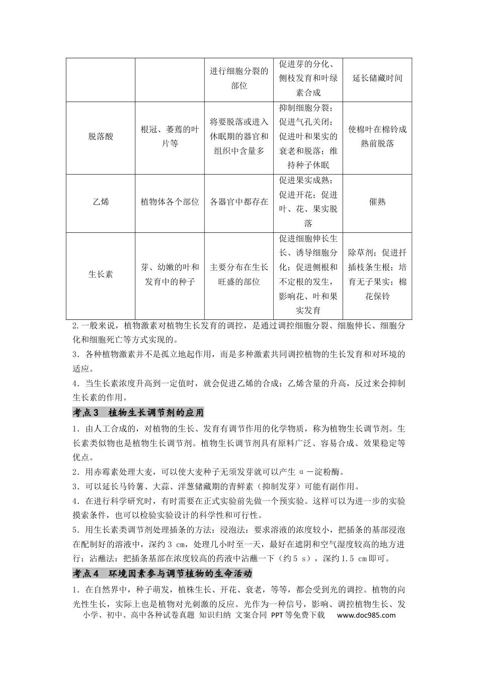 专题18 植物生命活动调节（原卷版） .docx