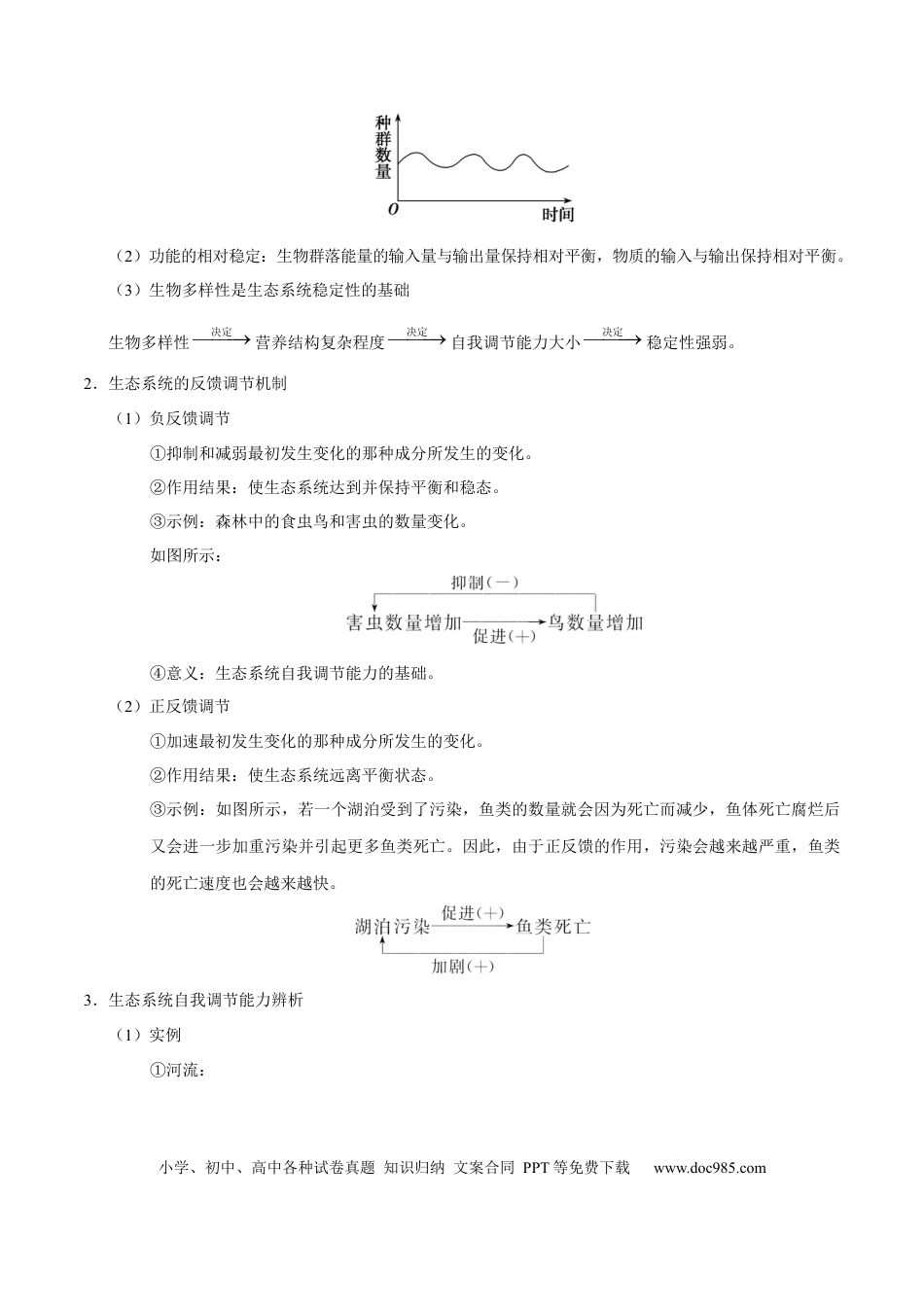 解密22 生态系统的稳定性、生物多样性及环境保护（讲义）-【高频考点解密】2021年高考生物二轮复习讲义+分层训练.docx