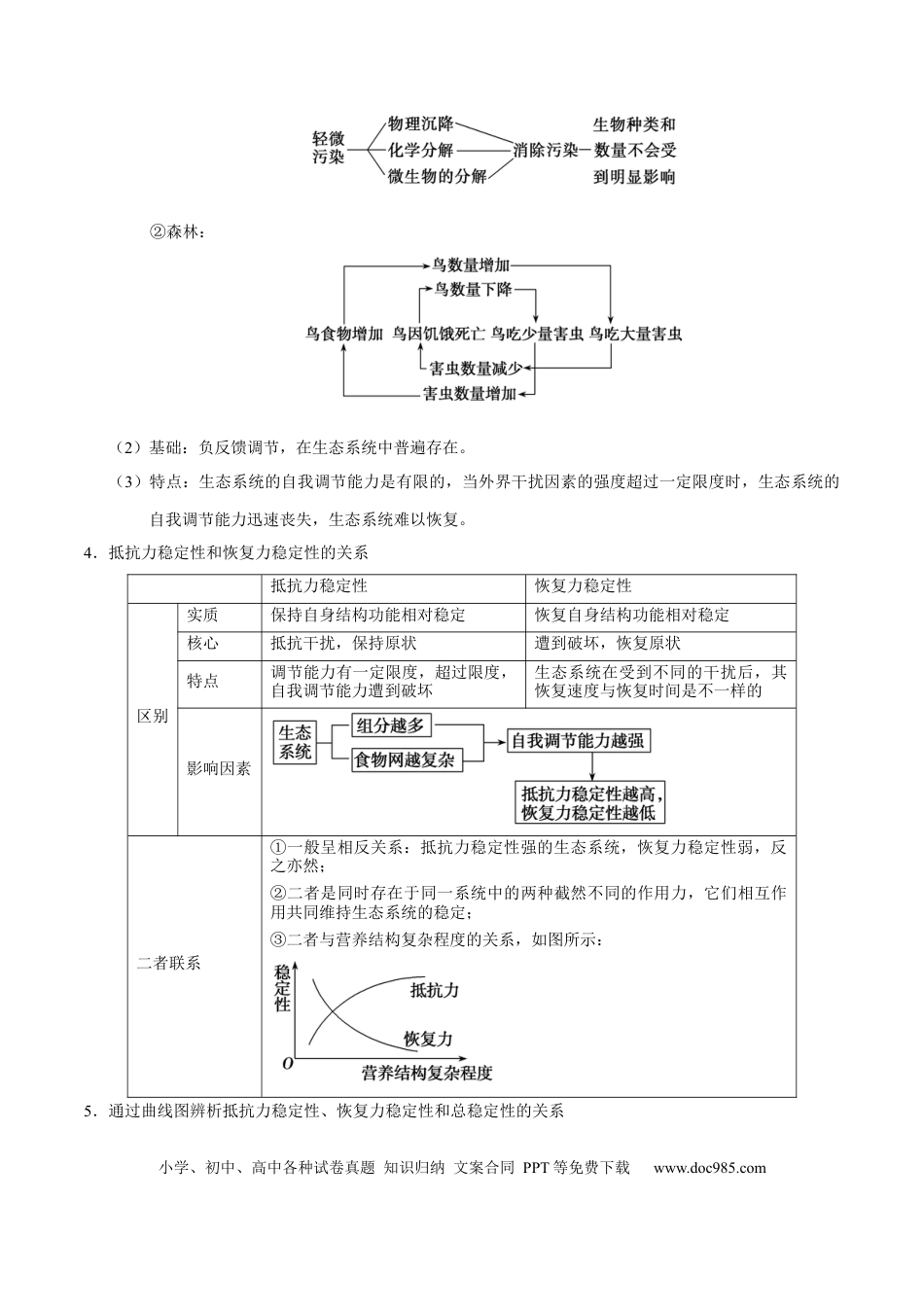 解密22 生态系统的稳定性、生物多样性及环境保护（讲义）-【高频考点解密】2021年高考生物二轮复习讲义+分层训练.docx