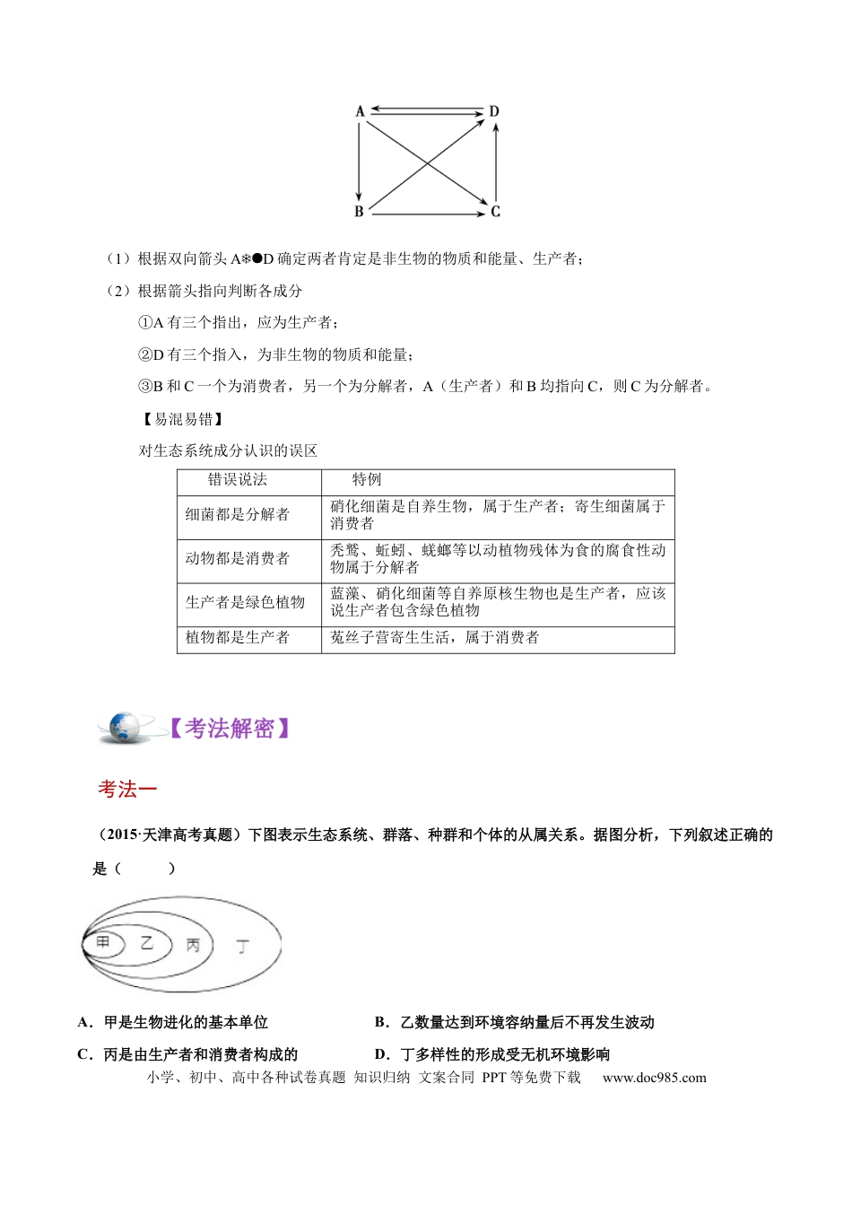 解密21 生态系统的结构和功能（讲义）-【高频考点解密】2021年高考生物二轮复习讲义+分层训练.docx