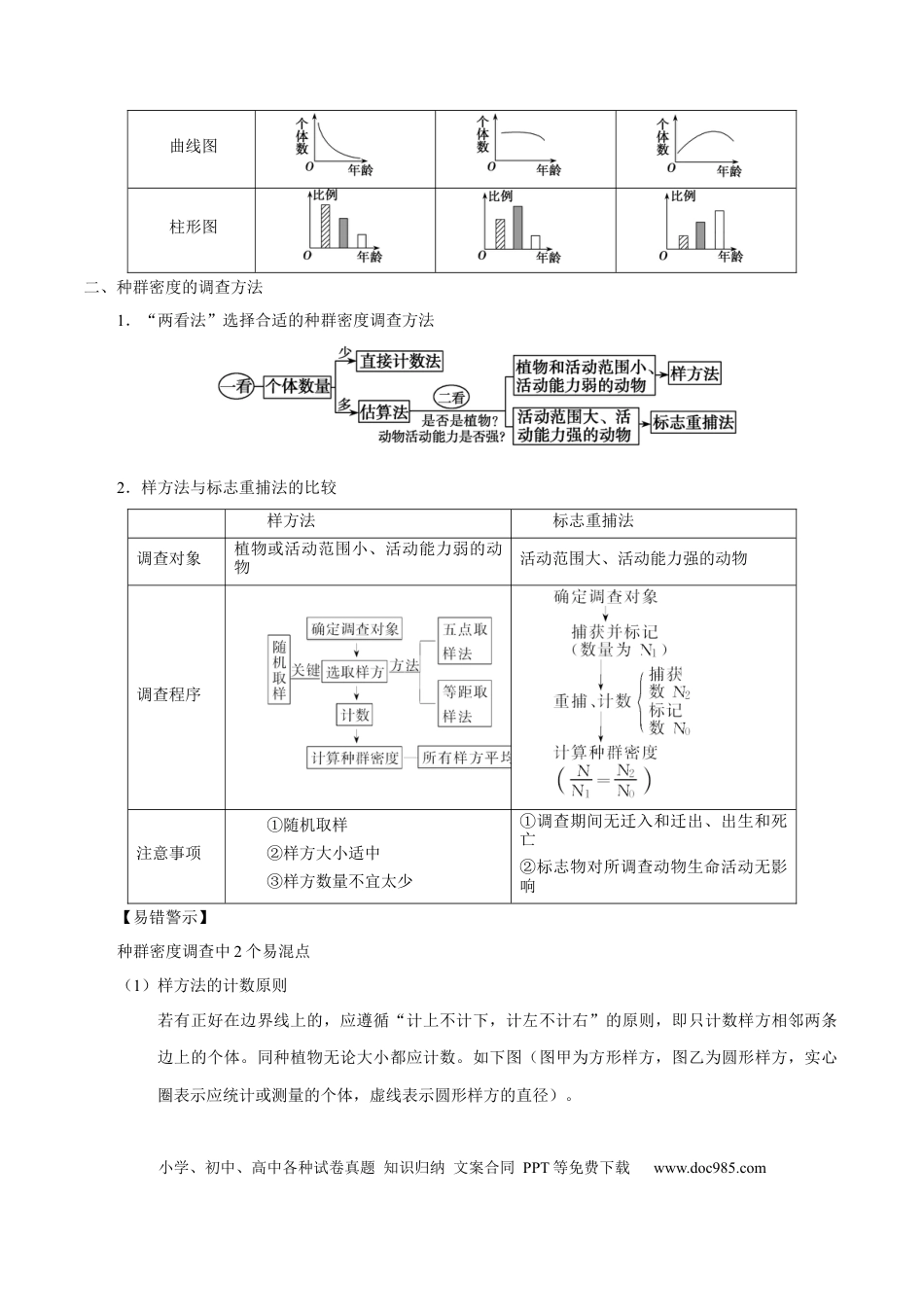 解密20 种群和群落（讲义）-【高频考点解密】2021年高考生物二轮复习讲义+分层训练.docx
