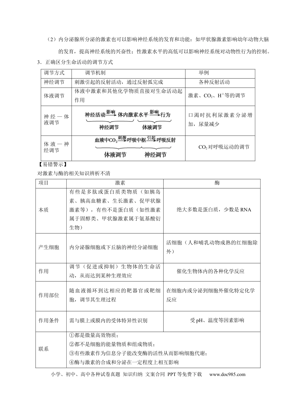 解密18 神经—体液—免疫（讲义）-【高频考点解密】2021年高考生物二轮复习讲义+分层训练.docx