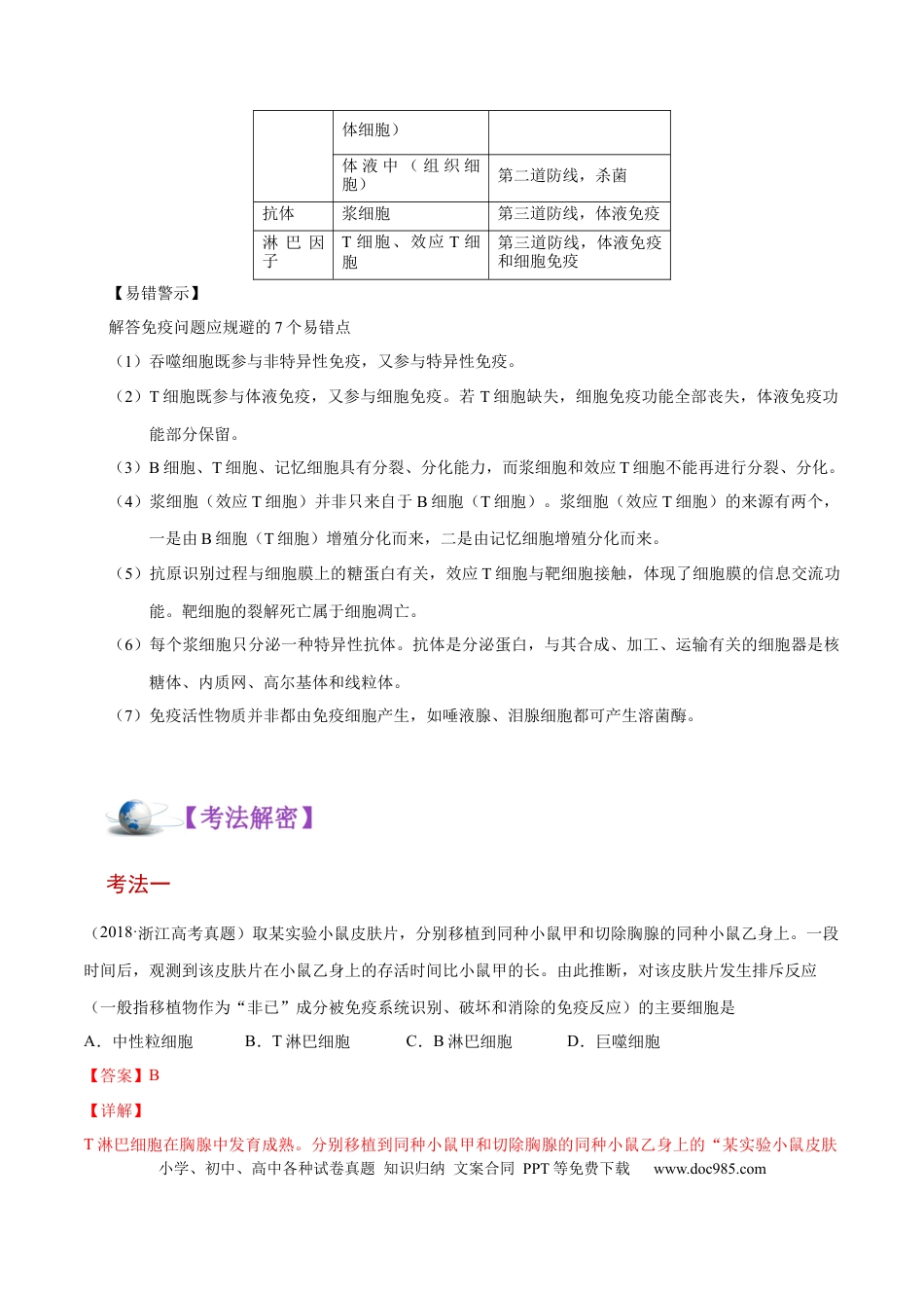 解密17 免疫调节（讲义）-【高频考点解密】2021年高考生物二轮复习讲义+分层训练.docx