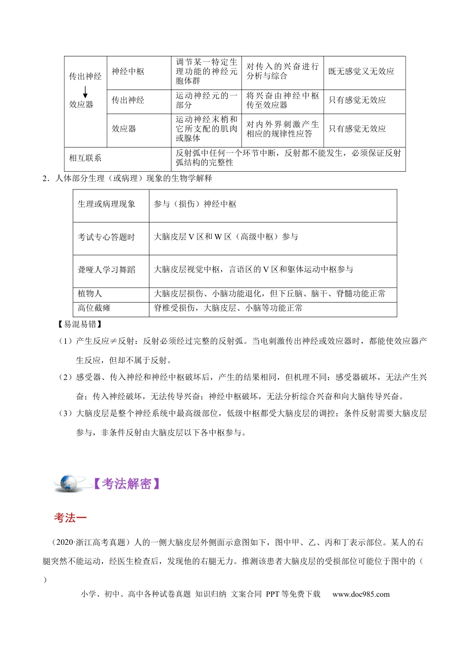 解密16 神经调节（讲义）-【高频考点解密】2021年高考生物二轮复习讲义+分层训练.docx