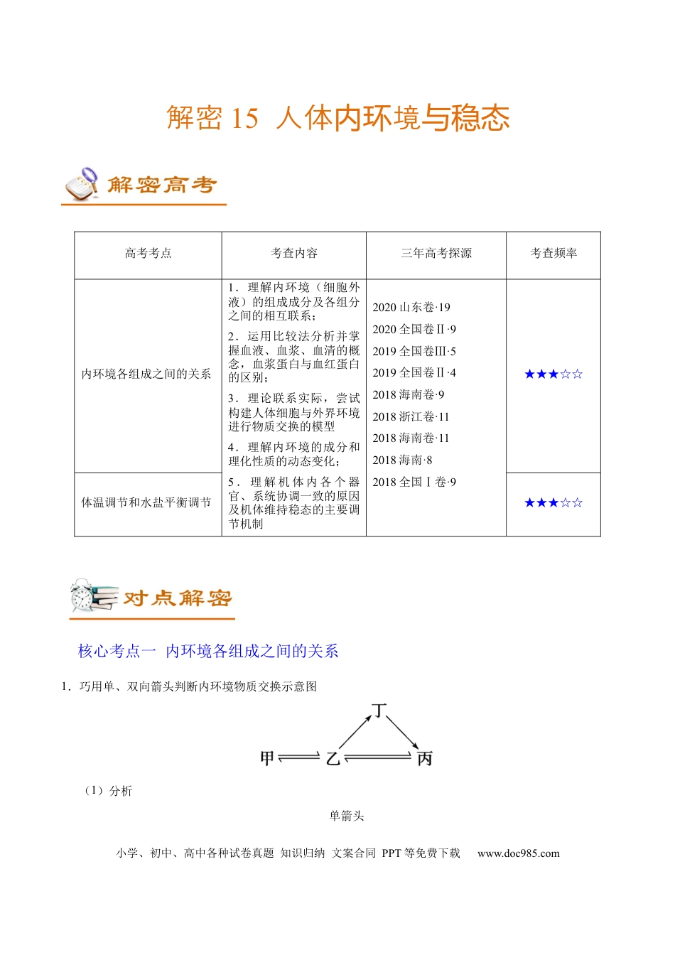解密15 人体的内环境与稳态（讲义）-【高频考点解密】2021年高考生物二轮复习讲义+分层训练.docx