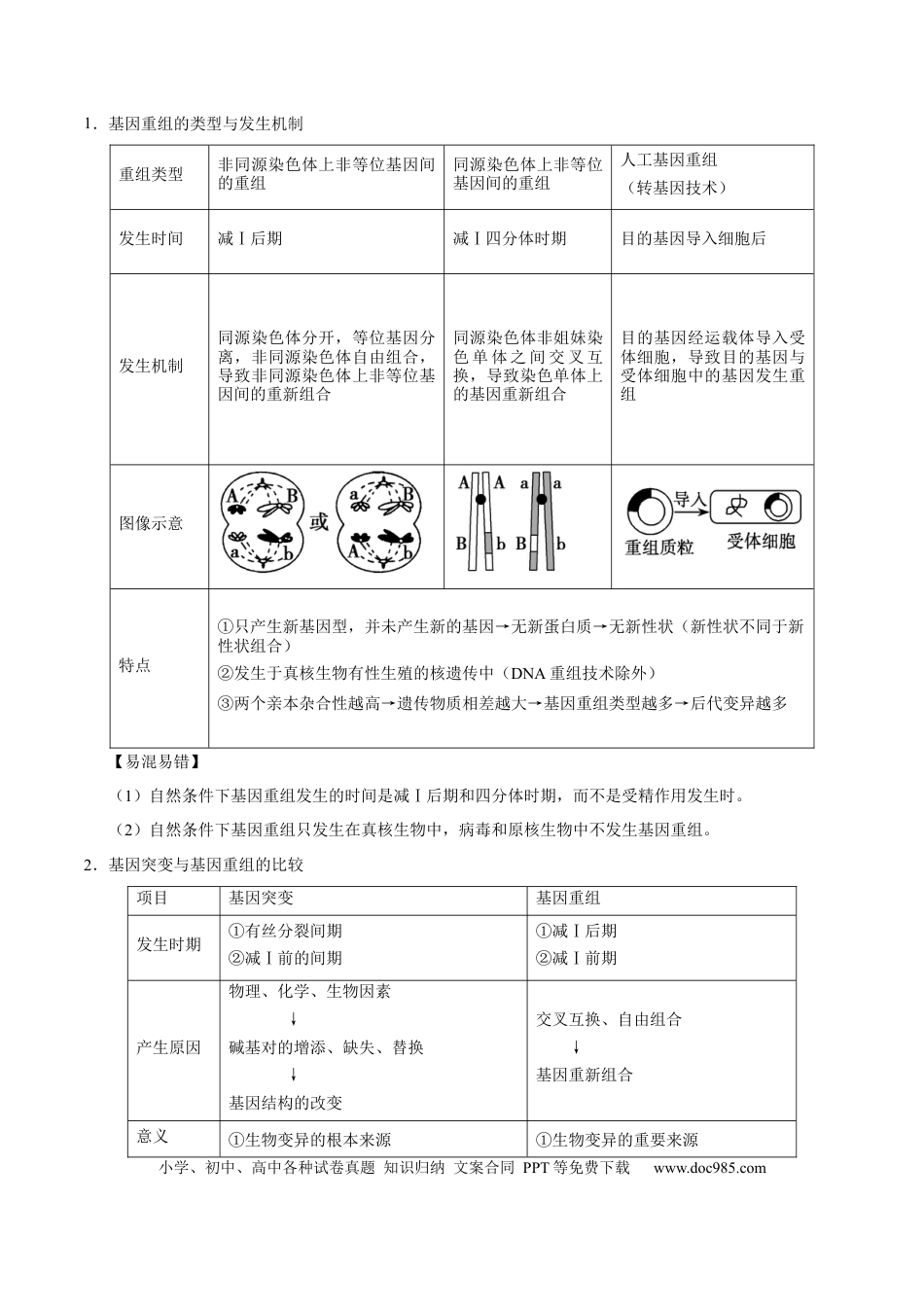 解密13 生物的变异与育种（讲义）-【高频考点解密】2021年高考生物二轮复习讲义+分层训练.docx