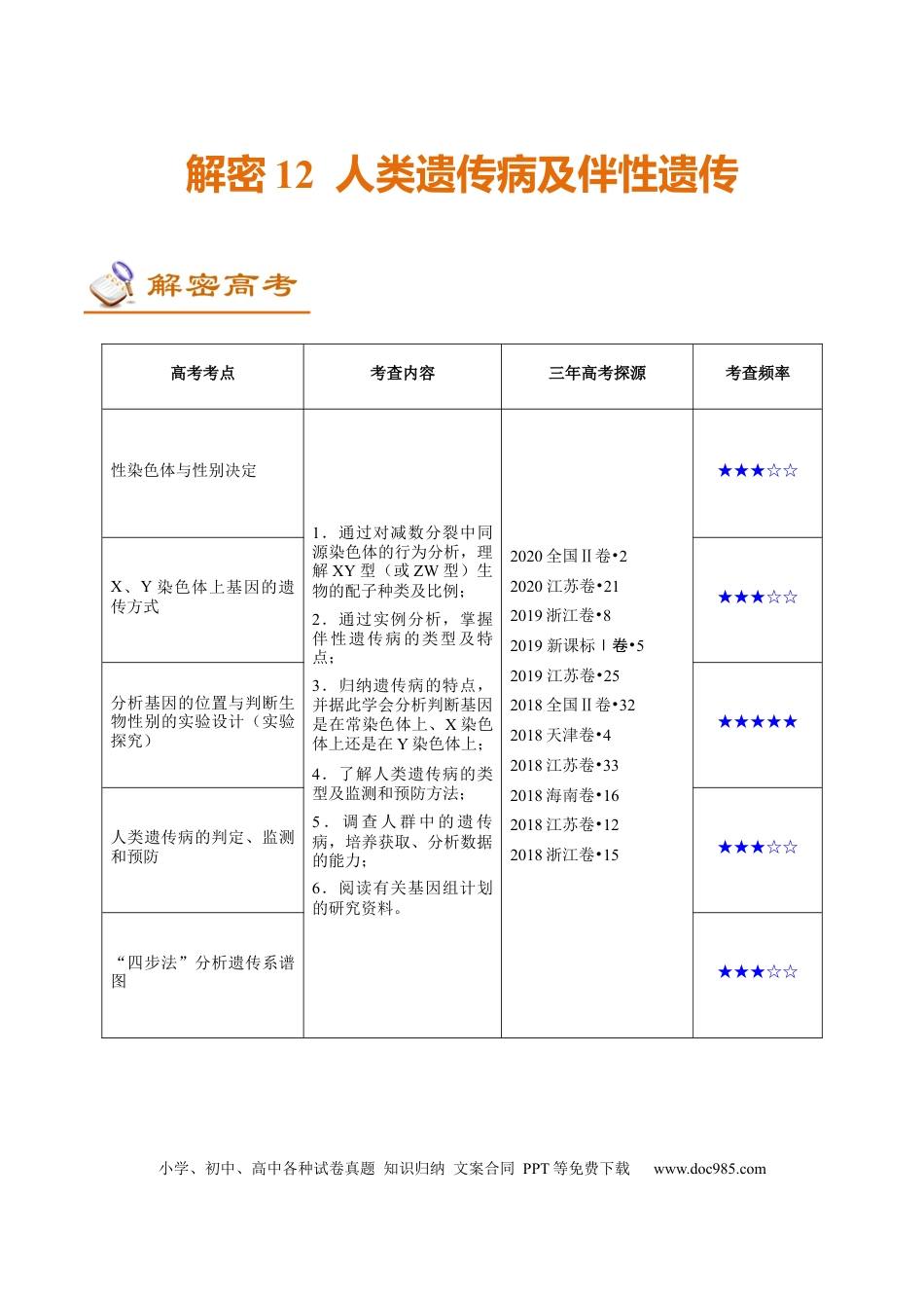 解密12 人类遗传病及伴性遗传（讲义）-【高频考点解密】2021年高考生物二轮复习讲义+分层训练.docx