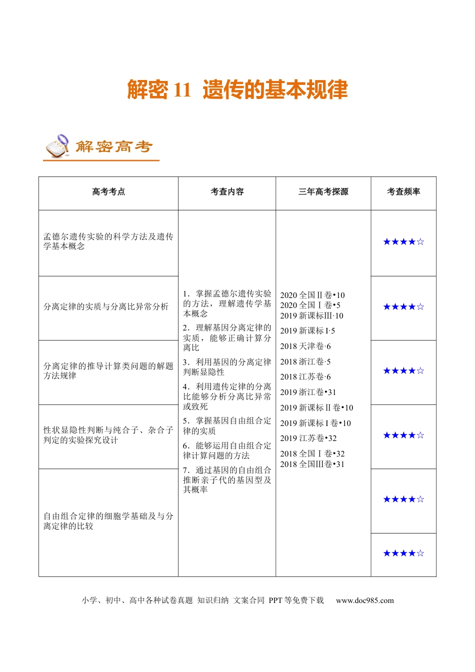 解密11 遗传的基本规律（讲义）-【高频考点解密】2021年高考生物二轮复习讲义+分层训练.docx