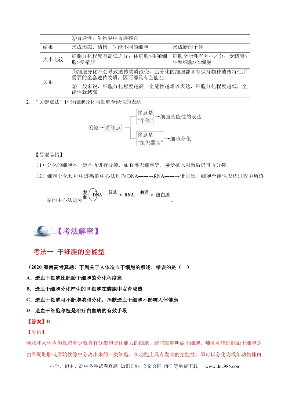 解密09 细胞的分化、衰老、凋亡及癌变（讲义）-【高频考点解密】2021年高考生物二轮复习讲义+分层训练.docx