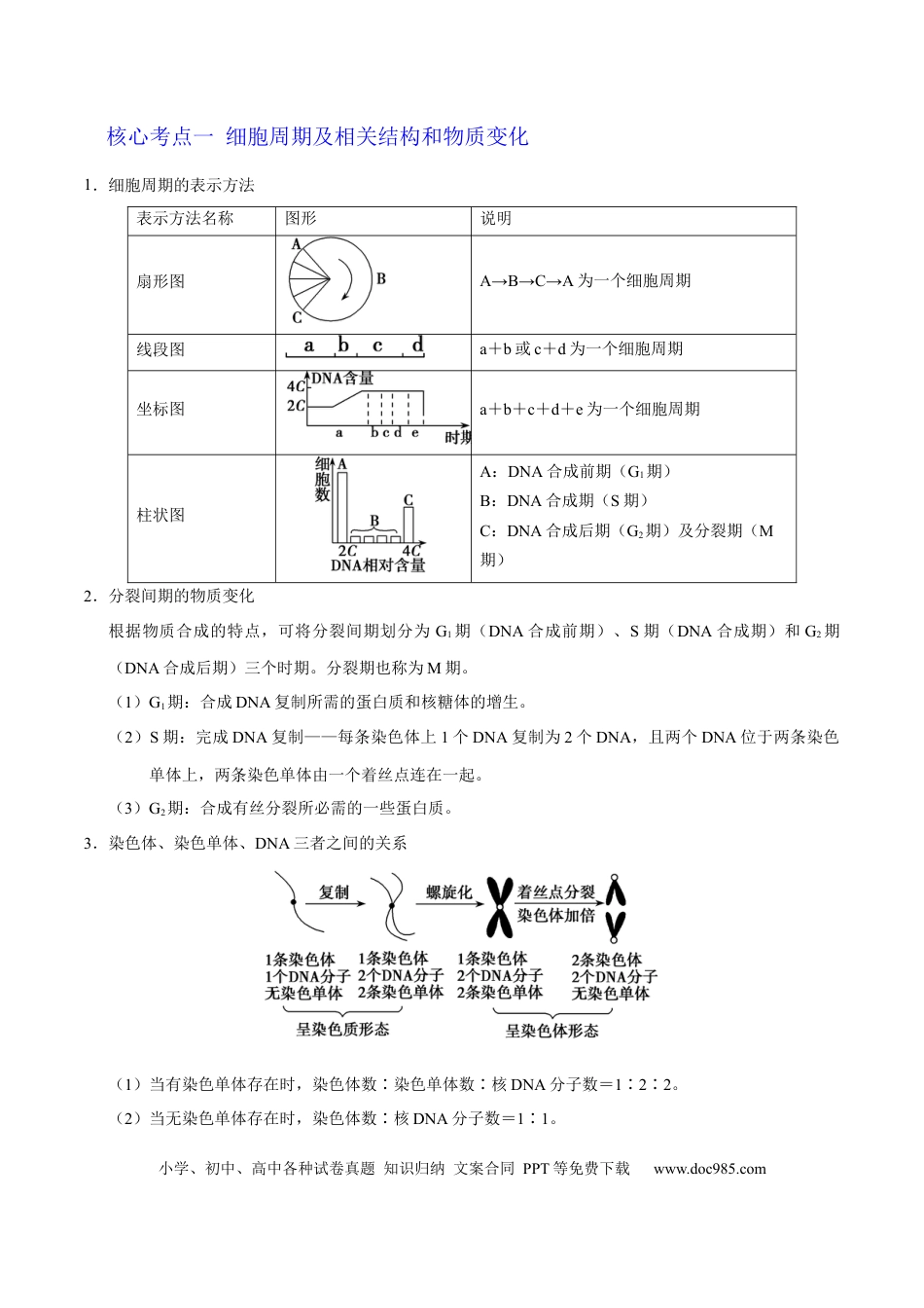 解密08 有丝分裂和减数分裂（讲义）-【高频考点解密】2021年高考生物二轮复习讲义+分层训练.docx