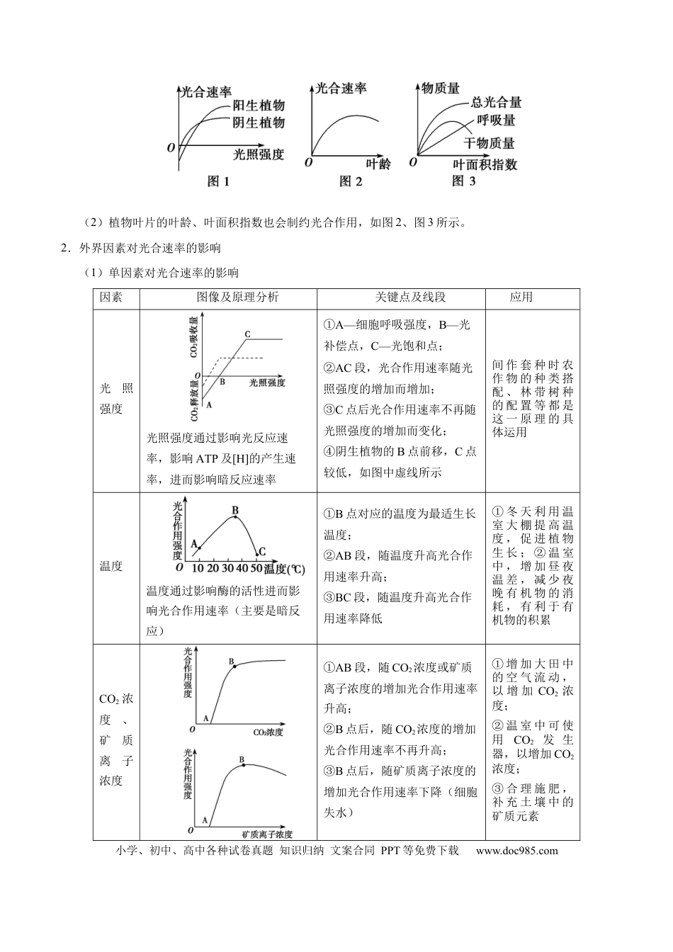 解密07 光合作用和呼吸作用的联系及应用（讲义）-【高频考点解密】2021年高考生物二轮复习讲义+分层训练.docx