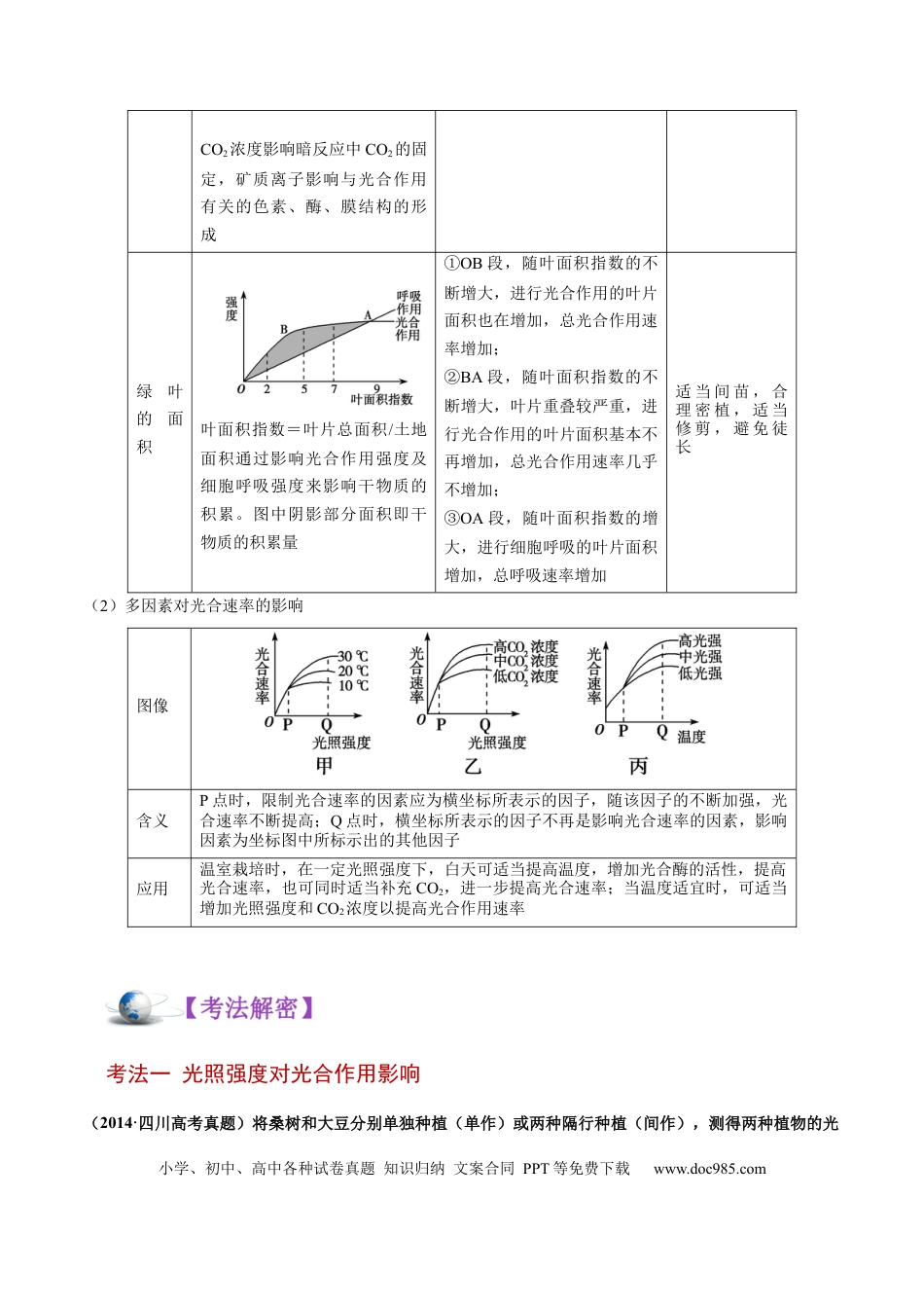 解密07 光合作用和呼吸作用的联系及应用（讲义）-【高频考点解密】2021年高考生物二轮复习讲义+分层训练.docx