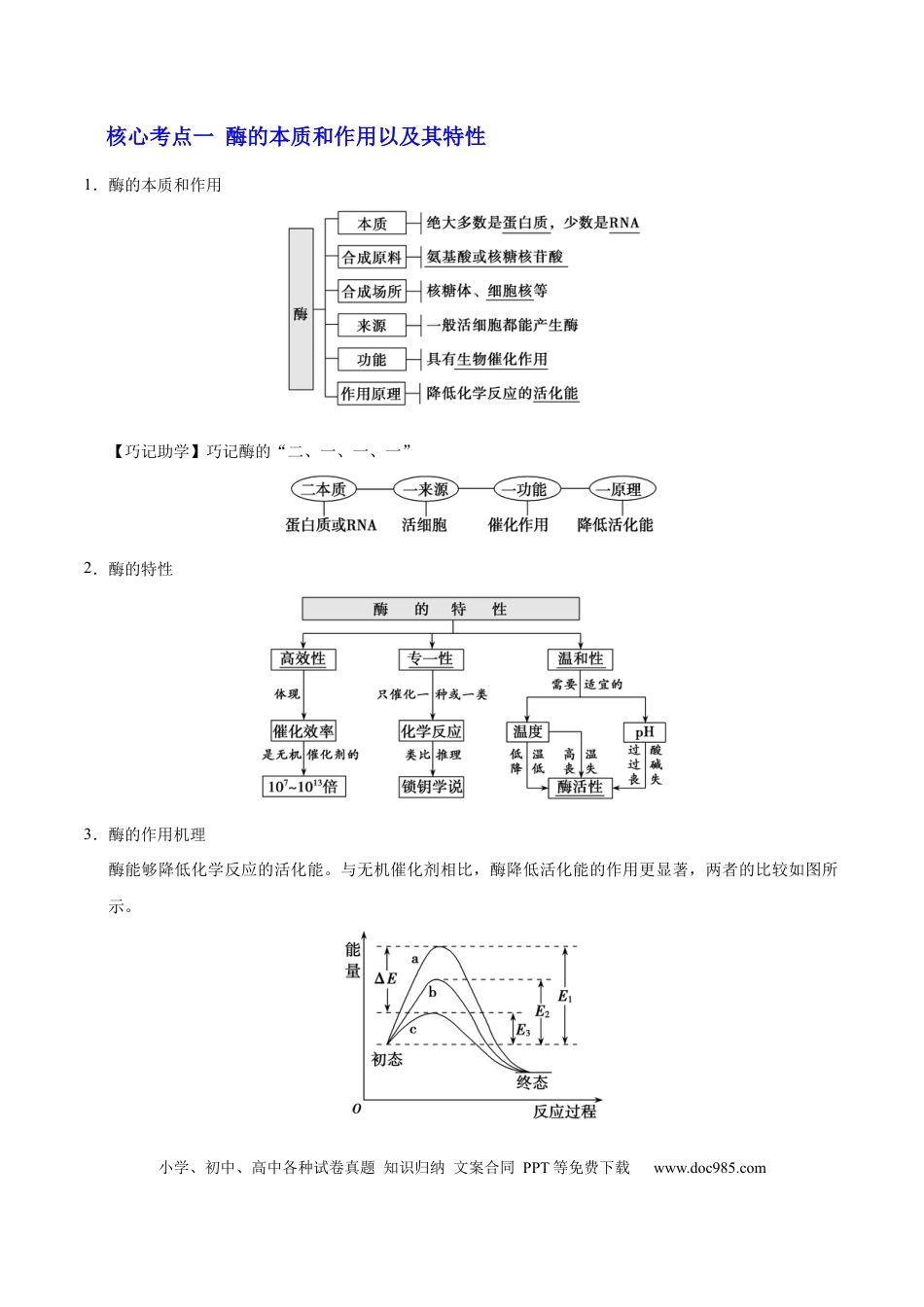 解密04 酶和ATP（讲义）-【高频考点解密】2021年高考生物二轮复习讲义+分层训练.docx