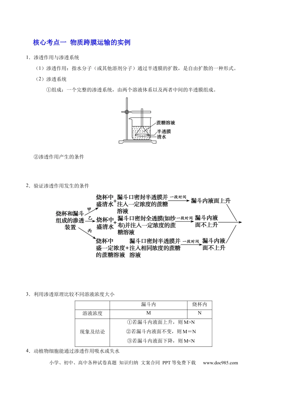 解密03 物质跨膜运输的实例及物质运输的方式（讲义）-【高频考点解密】2021年高考生物二轮复习讲义+分层训练.docx