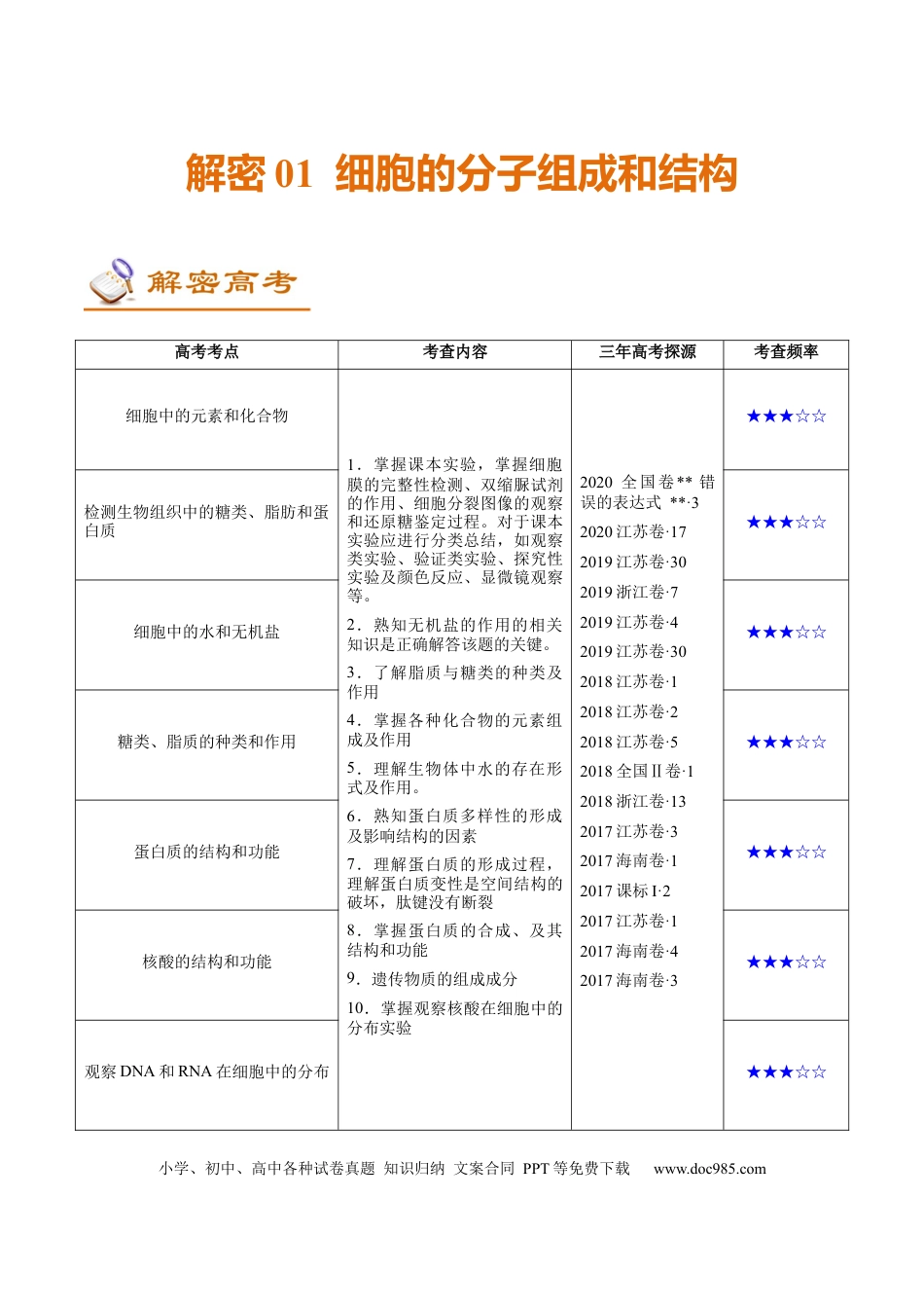 解密01 细胞的分子组成和结构（讲义）-【高频考点解密】2021年高考生物二轮复习讲义+分层训练.docx