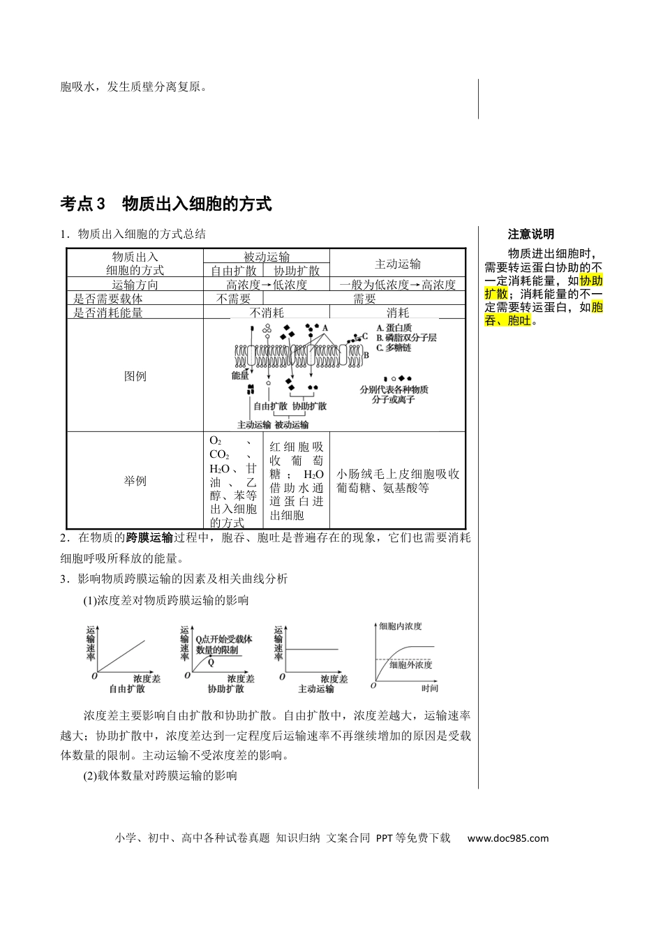 知识清单04+细胞的物质输入和输出（3大考点+6个易错点）-【上好课】2025年高考生物一轮复习知识清单.docx