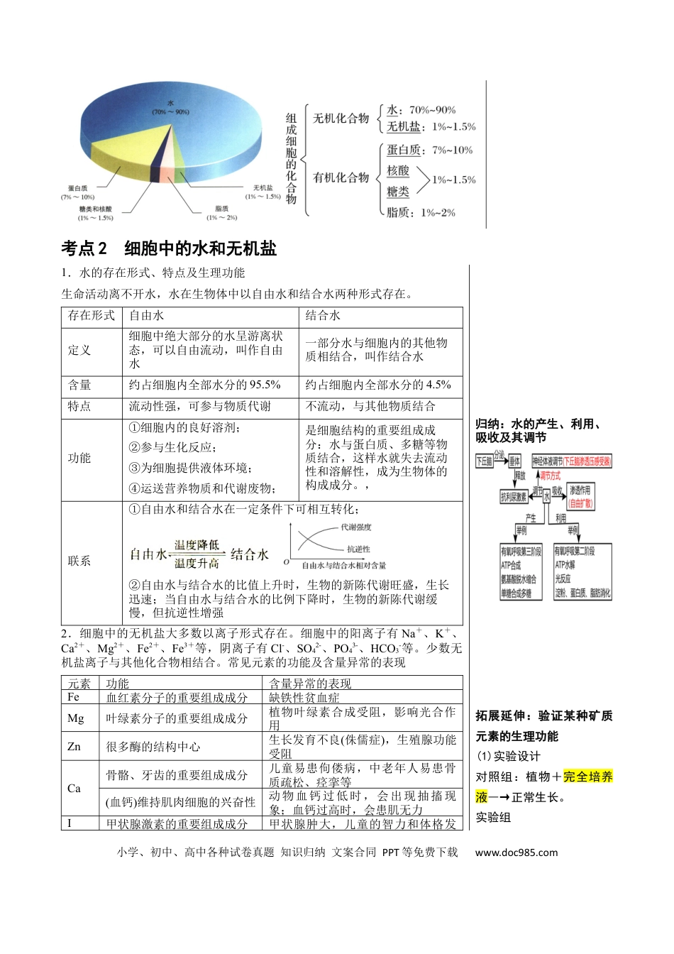 知识清单02+组成细胞的分子（6大考点+10个易错点）-【上好课】2025年高考生物一轮复习知识清单.docx