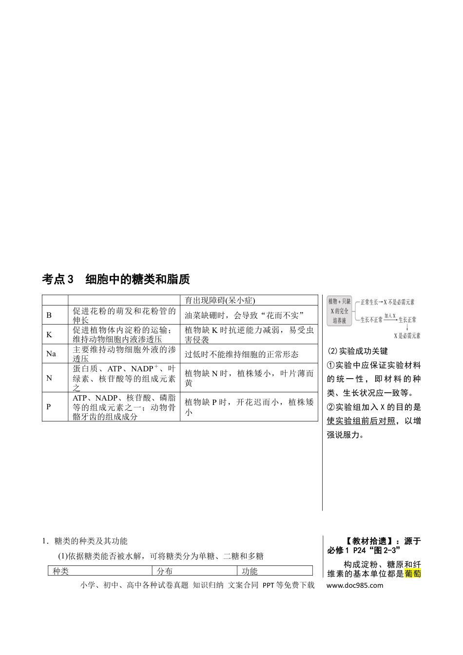 知识清单02+组成细胞的分子（6大考点+10个易错点）-【上好课】2025年高考生物一轮复习知识清单.docx